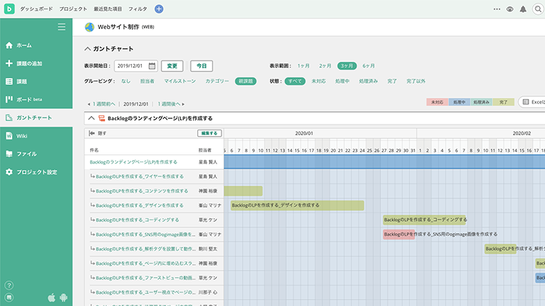 おすすめプロジェクト管理ツール「Backlog（バックログ）」