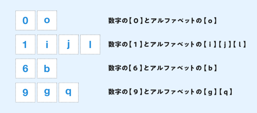 見間違えをしやすい文字はドメインに使わないこと