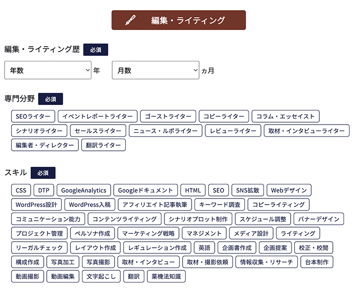 副業探しのWorkAny(ワークエニー)の編集・ライティングのお仕事