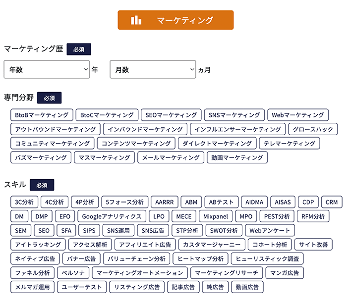 副業探しのWorkAny(ワークエニー)のマーケティングのお仕事