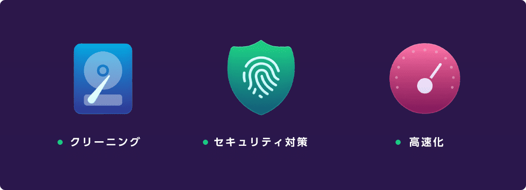 CleanMyMac X のスマートスキャンの3つの機能