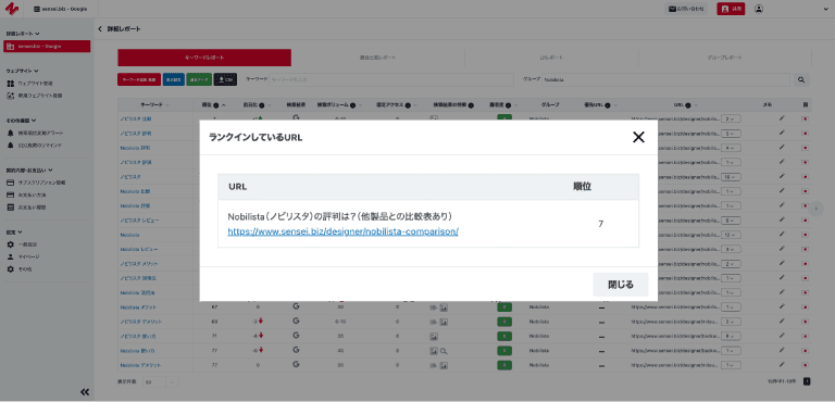 Nobilista（ノビリスタ）キーワードレポート画面のランキングURLの表示