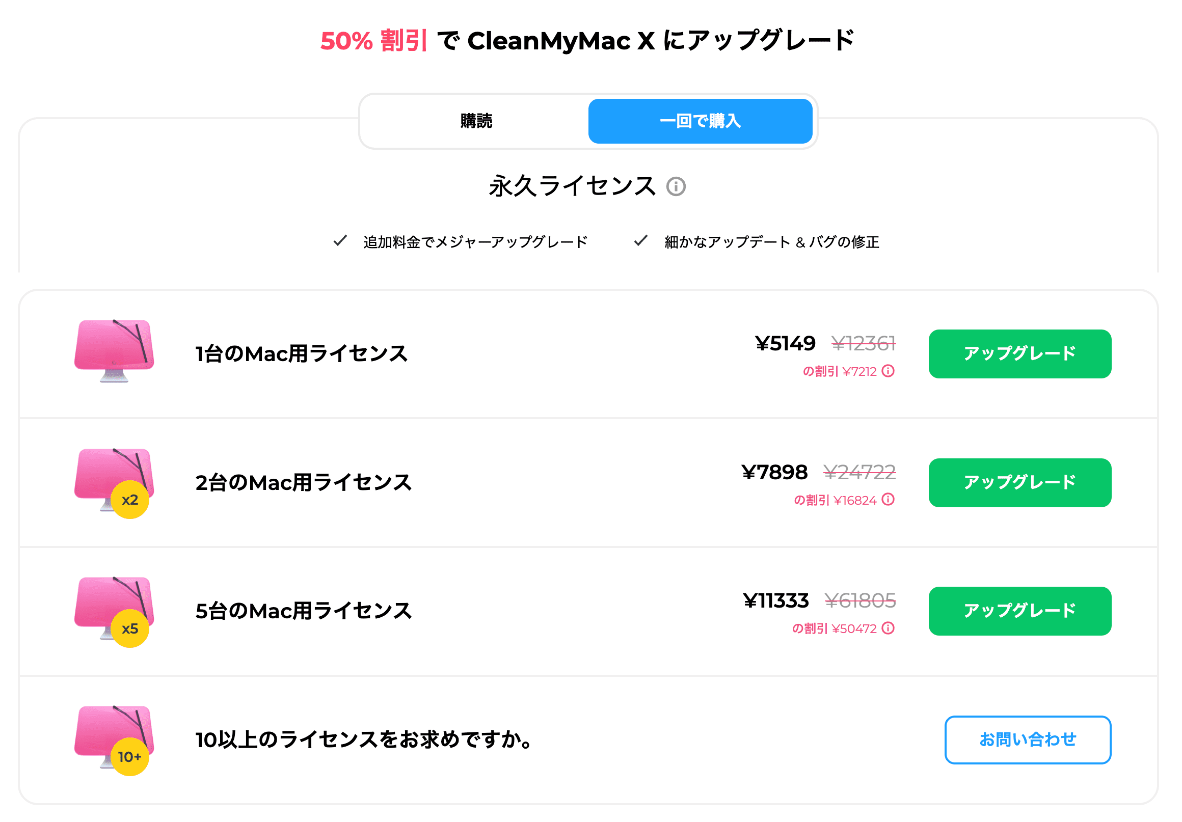 CleanMyMac Xのアップグレード割引
