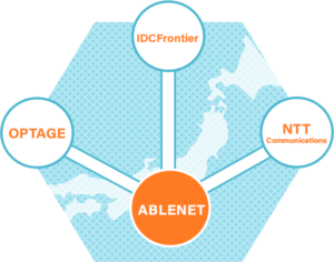 ABLENET（エイブルネット）の評判とメリット・デメリット – レンタルサーバー編 | UXSENSEI