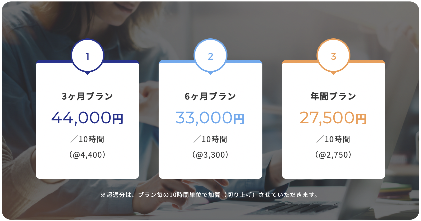 オンラインアシスタントサービス「タスカル」の料金体系