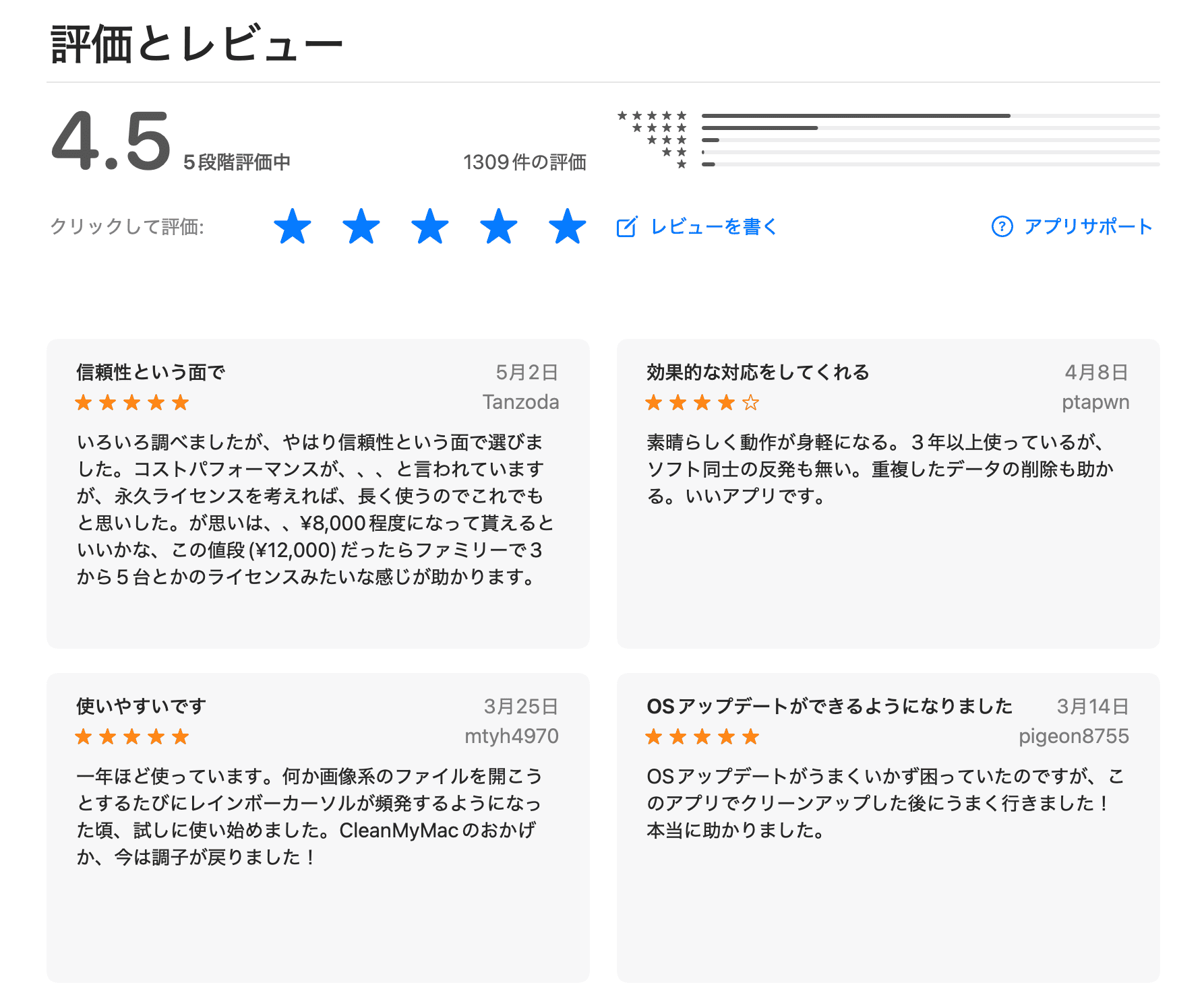 App StoreでのCleanMyMac(ver5)の口コミ・評判