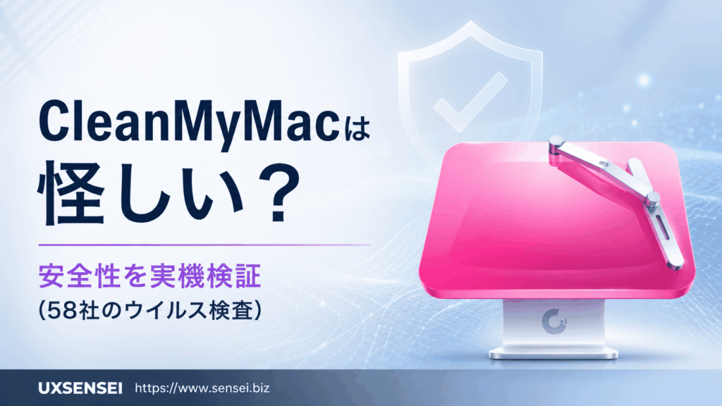 CleanMyMacは怪しい？安全性を実機検証（58社のウイルス検査）